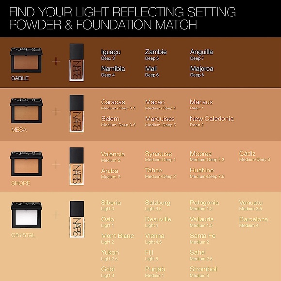 NARS Cosmetics Crystal Translucent Light Reflecting Setting Powder .35oz - Picture 7 of 7